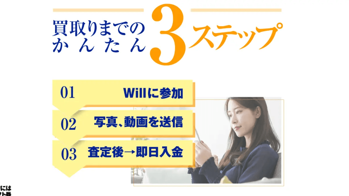 ウィル（Lead 株式会社）の写真や動画を送信するだけで収益 GET は怪しい副業詐欺なのか？ cover image